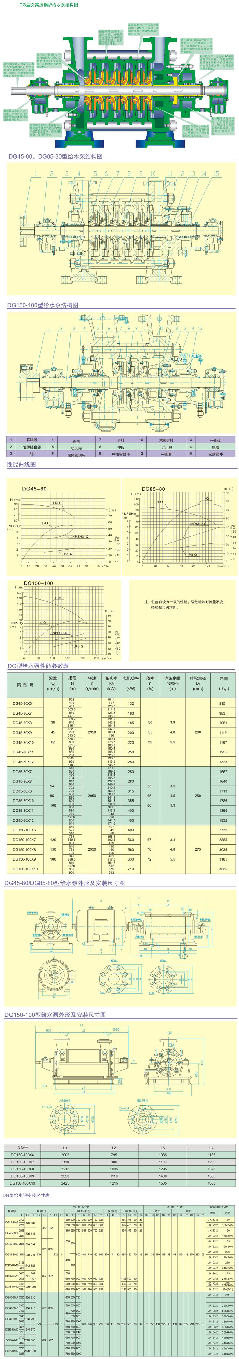 DG型次高压污到极致的网站