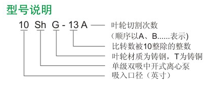 Sh型双吸离心泵